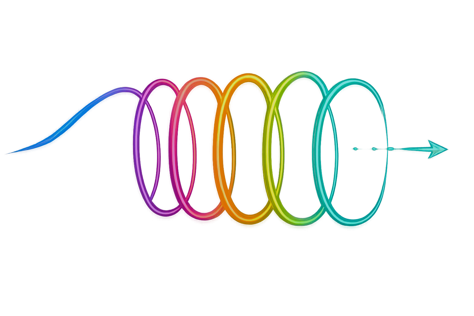 ClinSignals visual signal graphic